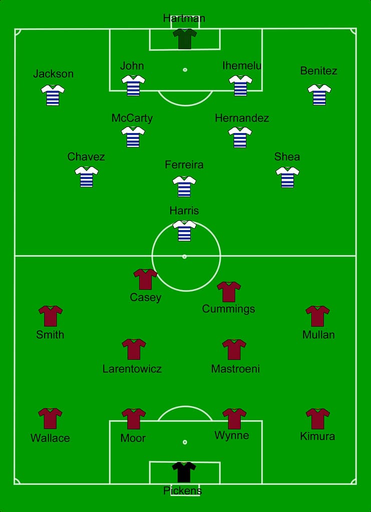 how many players on a youth soccer team